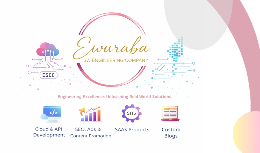 EWURABA_SW_ENGINEERING Business Card Front